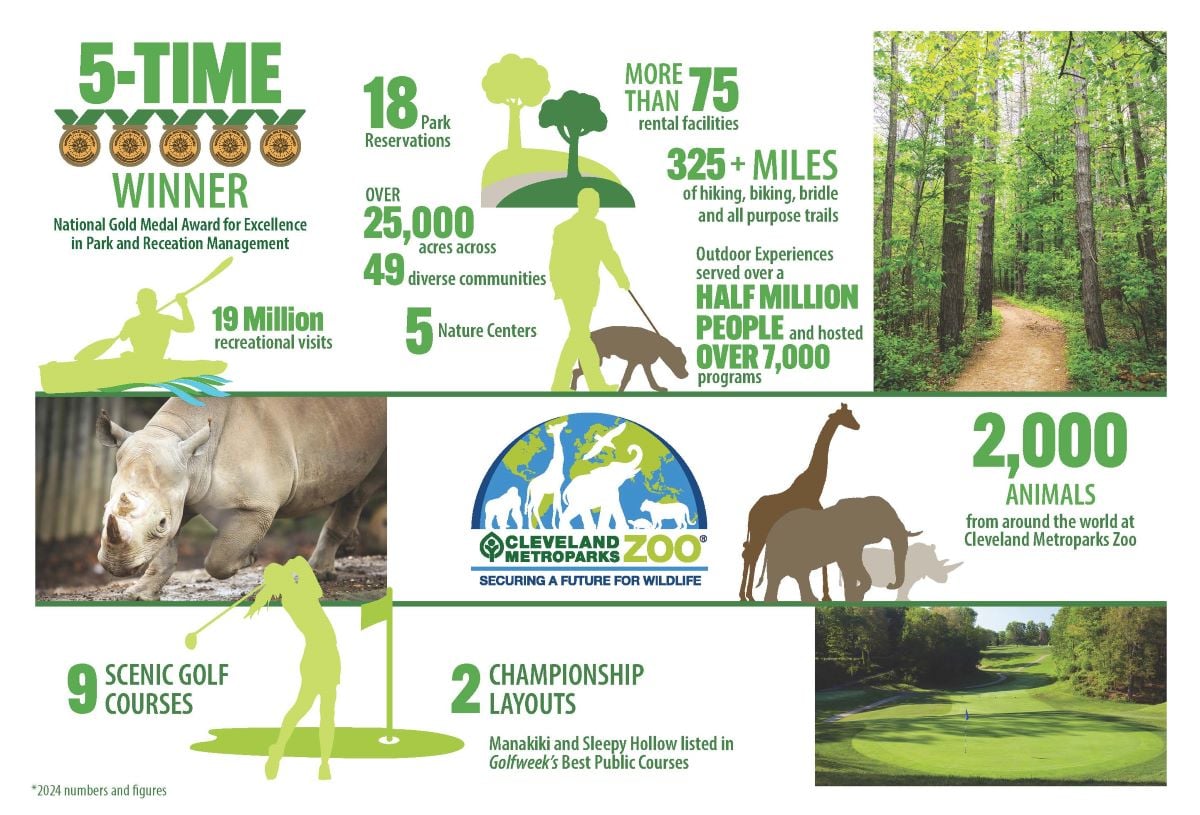 Updated-CM-Info-Graphic.jpg Updated-CM-Info-Graphic.jpg